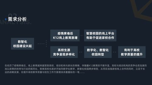 产品体验探索 时尖科技官网设计之产品与技术咨询篇